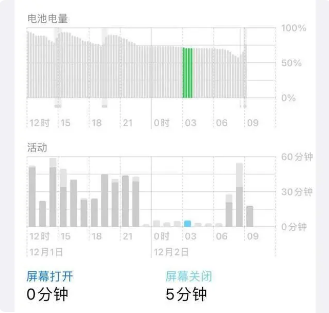 澄海苹果服务网点分享iOS16.1.2值得升级吗？ 