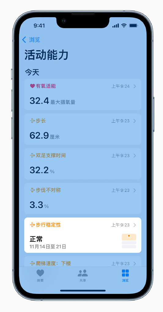 澄海苹果手机维修分享iOS 15 新功能 