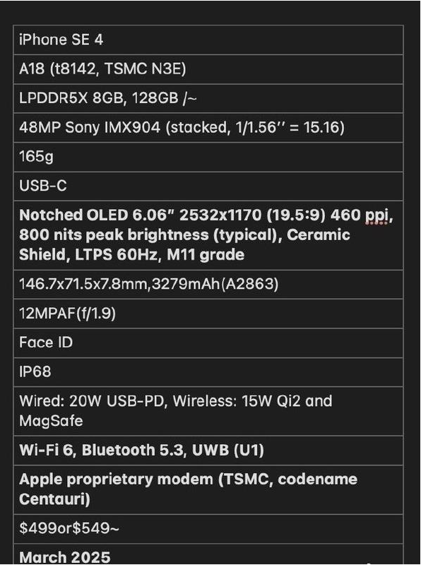 澄海苹果手机维修分享iPhone SE 4详细参数曝光 