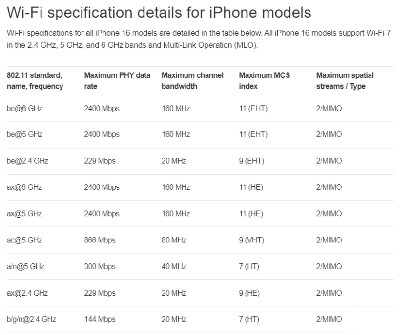 澄海苹果手机维修分享苹果 iPhone 16 Pro / Max 拆解 